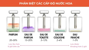 Nuoc-hoa-10ml-xit-duoc-bao-nhieu-lan